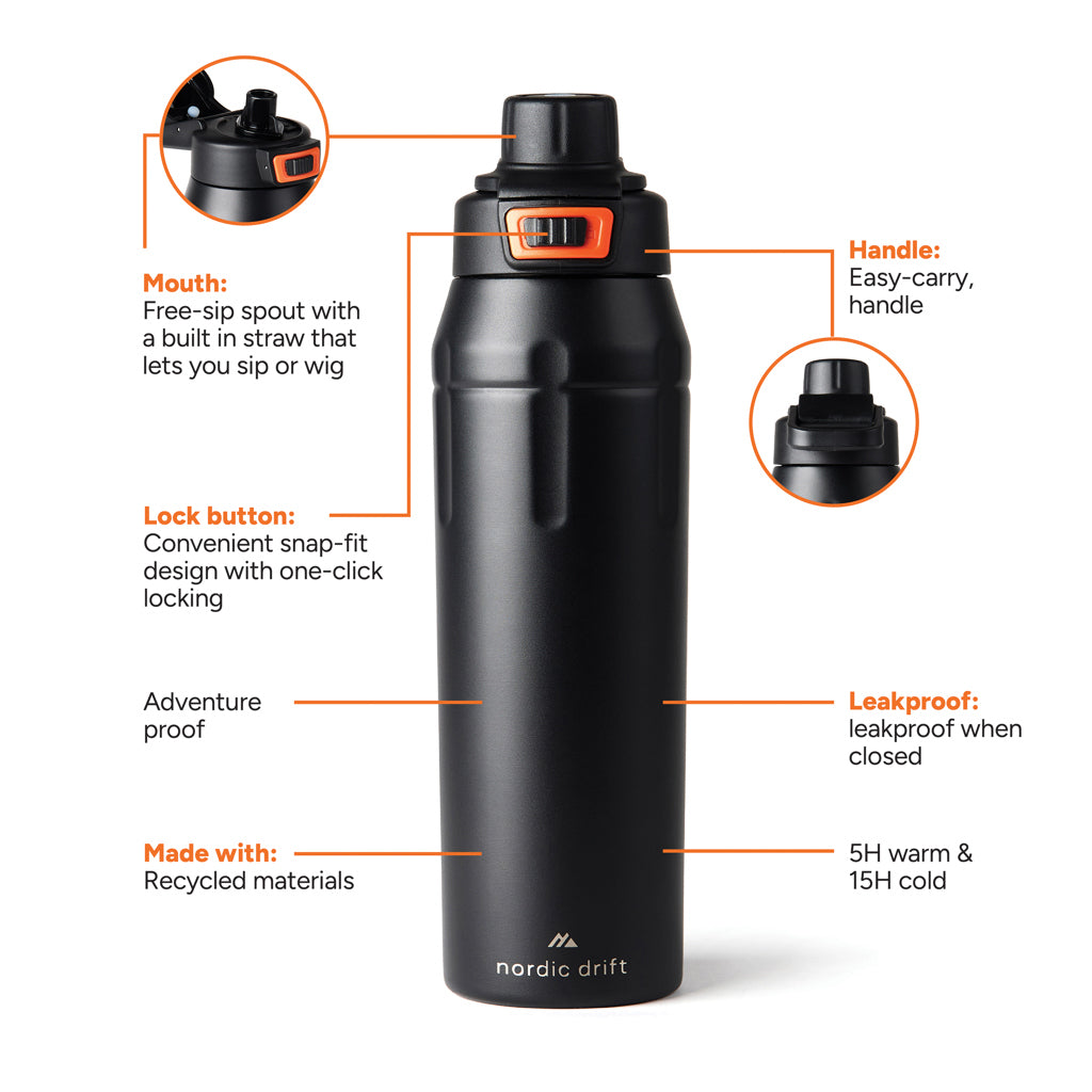 Nordic Drift Trail RCS Insulated Lockable Sports Bottle - Black
