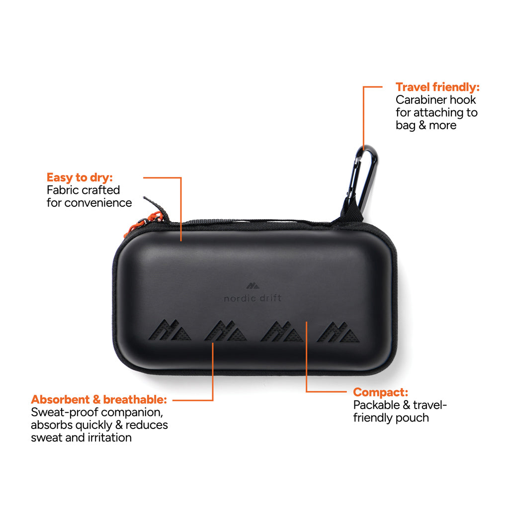 Nordic Drift GRS Aero active towel - Black