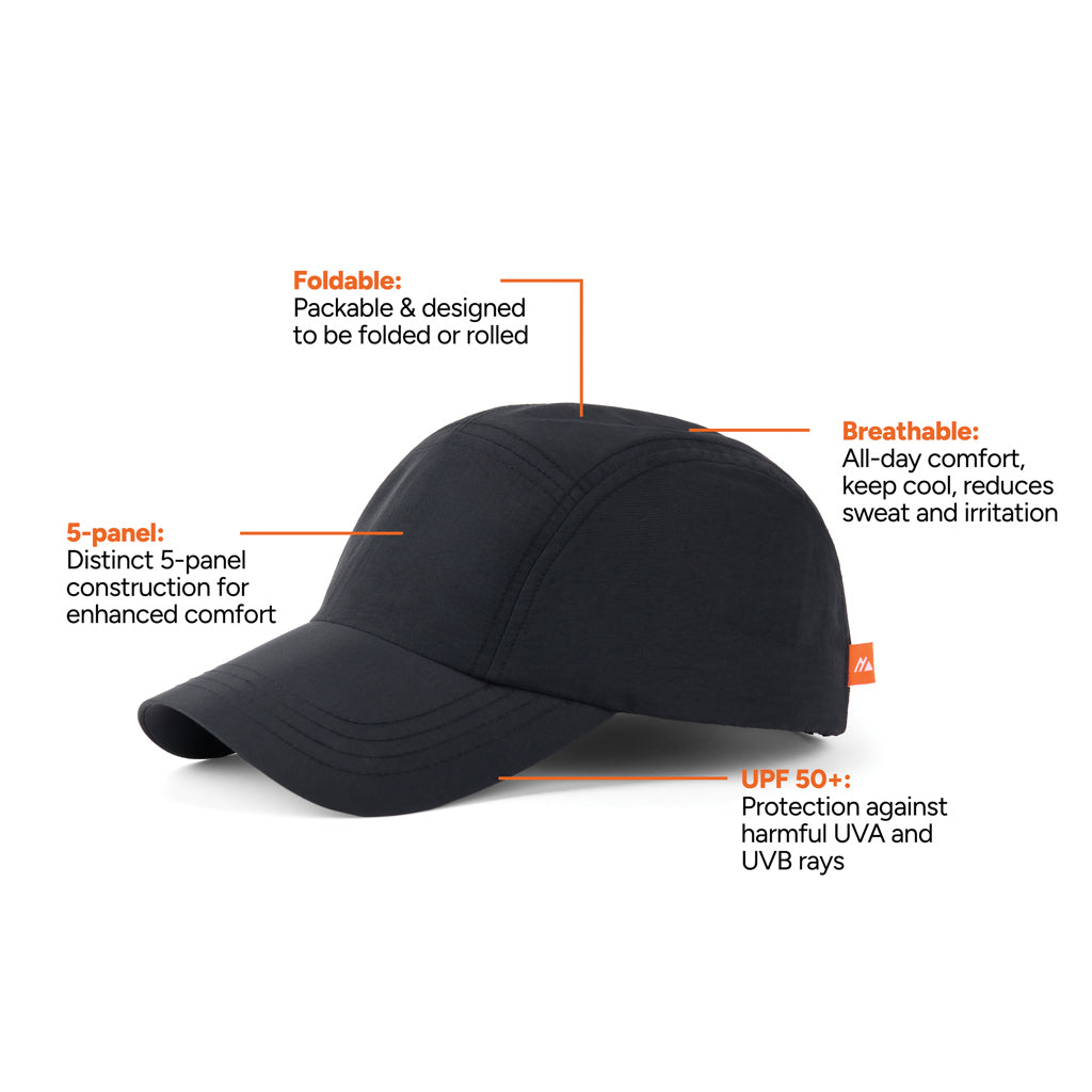 Nordic Drift RCS Aero UPF 50+ cap - Black