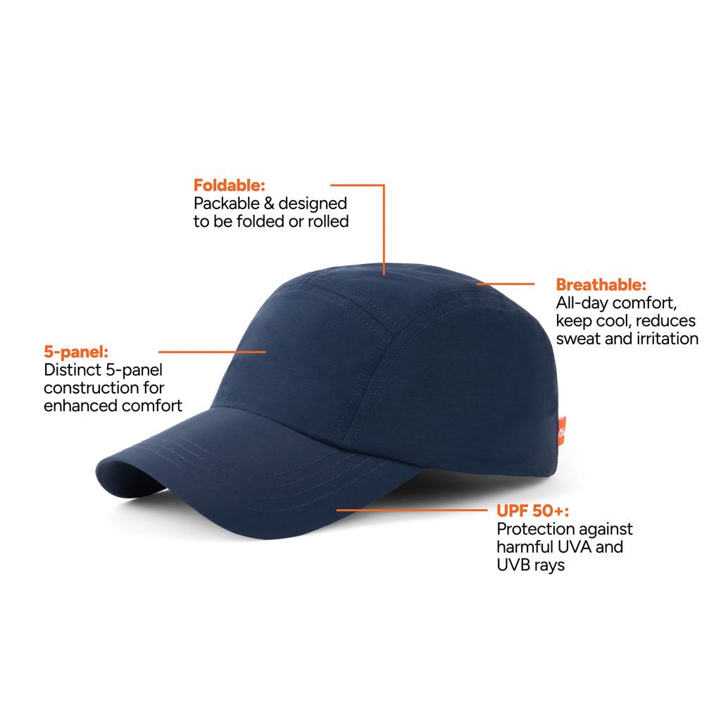 Nordic Drift RCS Aero UPF 50+ cap - Navy