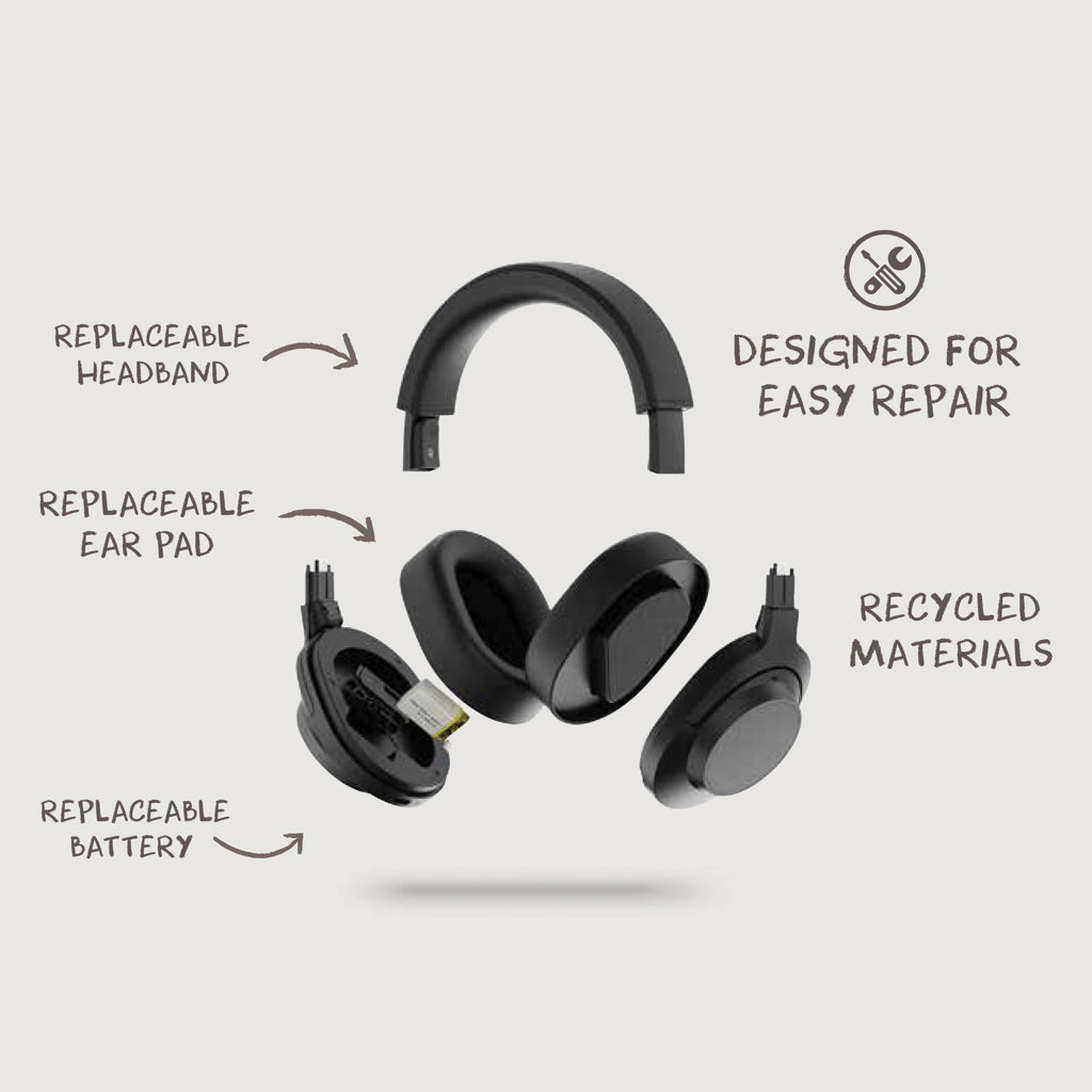 Irvine RCS recycled and repairable ANC wireless headphone - Black