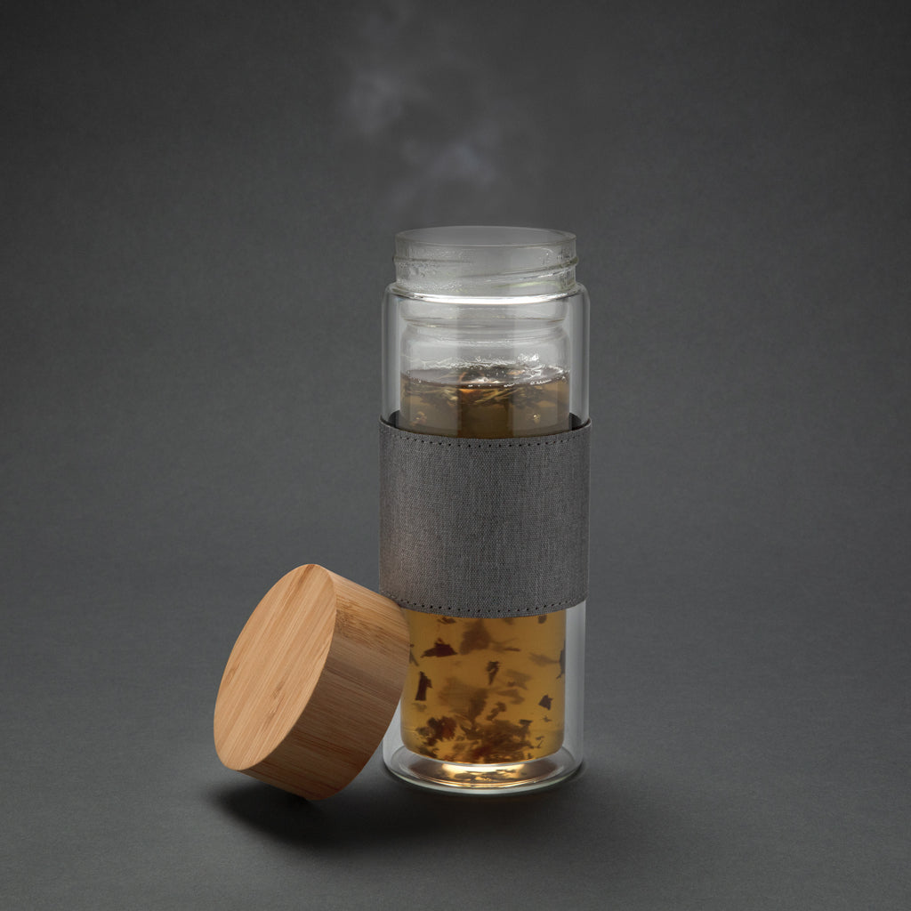 Impact double wall borosilicate glass bottle - Transparent