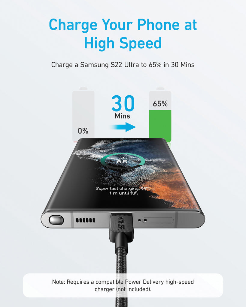Anker USB-C to USB-C Cable 1.8 metre 60W - Grey